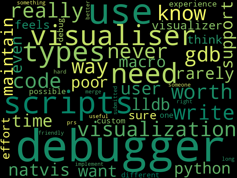 Why dont you use the debugger visualizer attribute wordcloud