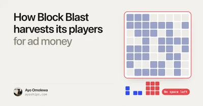 ayoships.com 的题图：左侧是文章标题 How Block Blast harvests its players for ad money，右侧是 Block Blast 的棋盘和三个红色方块组，标着 No space left