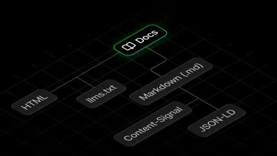 12 AEO practices to make your documentation AI-ready