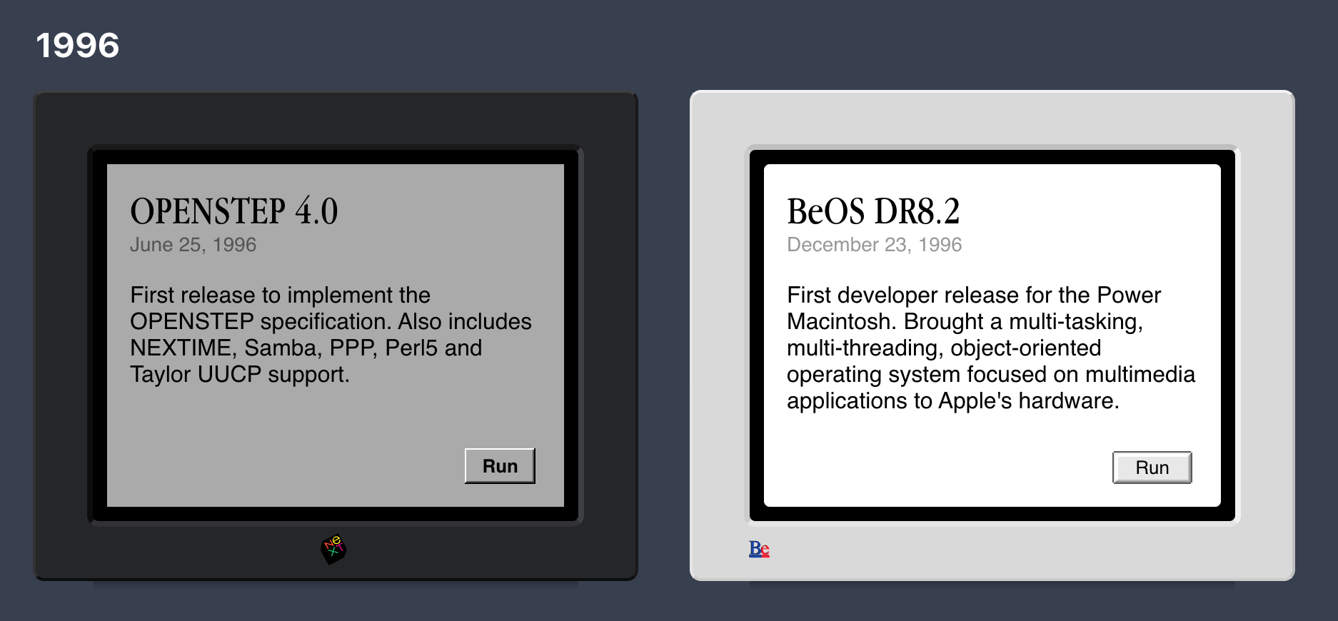 OPENSTEP 4.0 和 BeOS DR8.2,在 Infinite Mac 的磁盘浏览器中并排展示