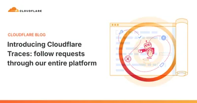 Cloudflare 官方题图：左侧是文章标题，右侧是橙色放大镜里一个正用望远镜观察的机器人，背景是浏览器窗口与图标
