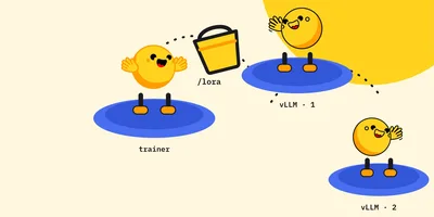 题图:trainer Job 与两个 vLLM Job 分在三台机器上,adapter 经 /lora 存储桶传递,不走 NCCL
