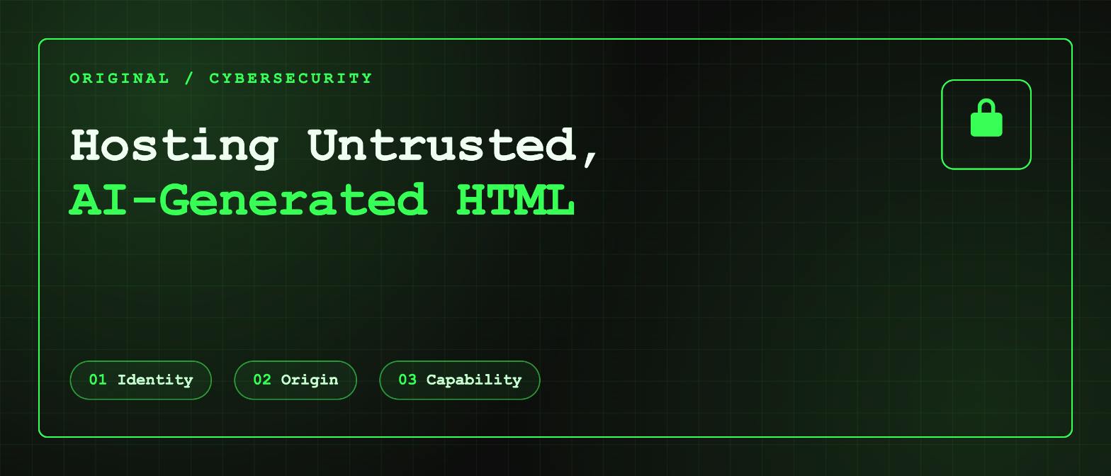 题图：深绿底色卡片，标题 Hosting Untrusted, AI-Generated HTML，右上角一把挂锁，下方三枚标签 Identity、Origin、Capability