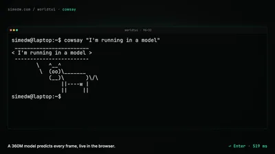 深色演示页面上，worldtui 的终端里跑着 cowsay，一头用 ASCII 画的奶牛，气泡里写着 I'm running in a model