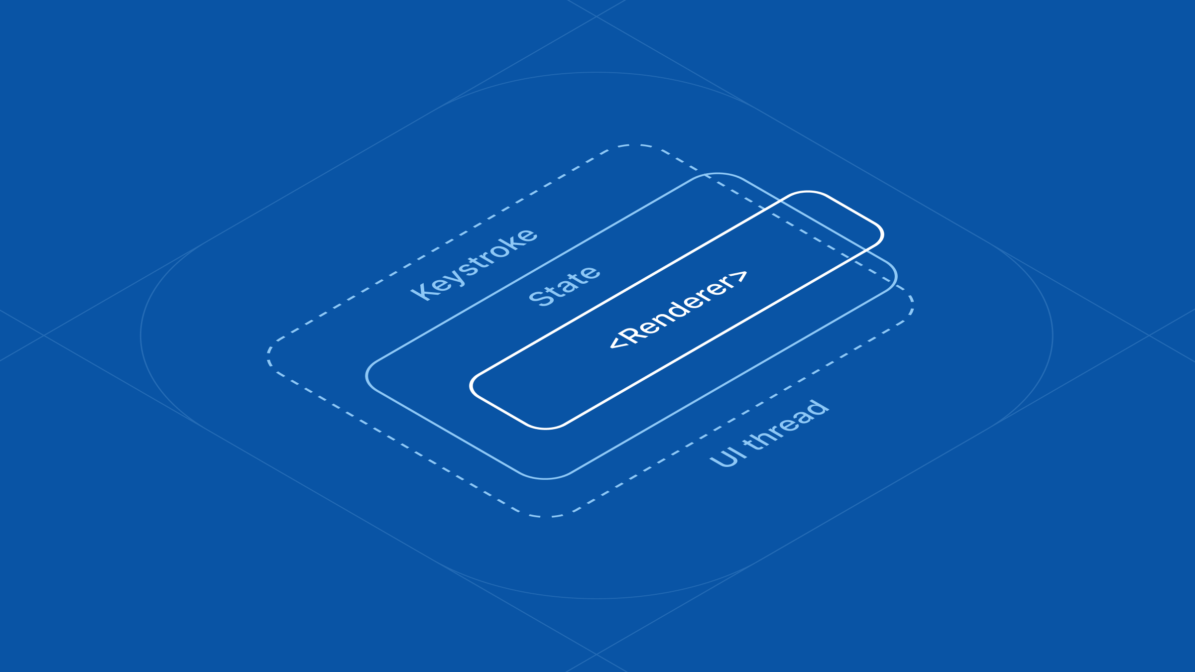Worklet integration in Expo UI: synchronously controlling SwiftUI and Compose state