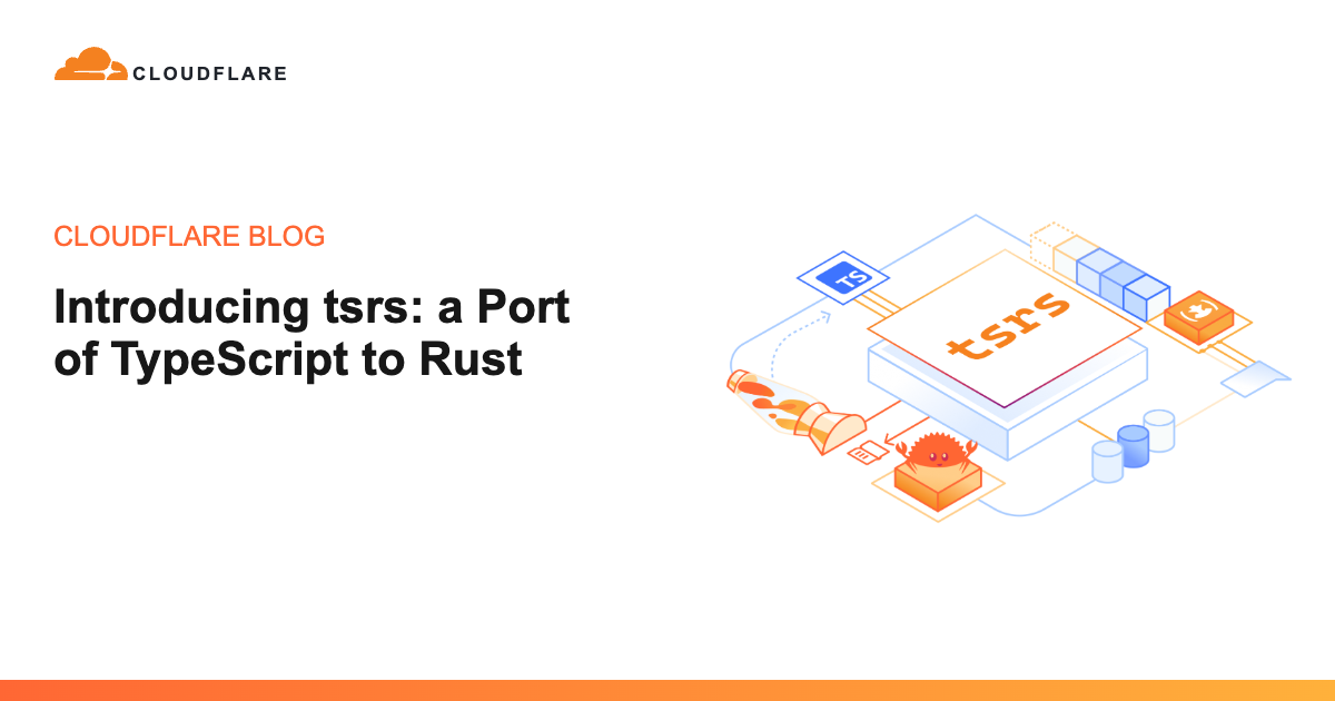 题图：Cloudflare 博客的标题卡，大字写着 Introducing tsrs: a Port of TypeScript to Rust，右侧是 TypeScript 盾牌、Rust 齿轮和层层平台拼成的等距插画，底部一条橙边