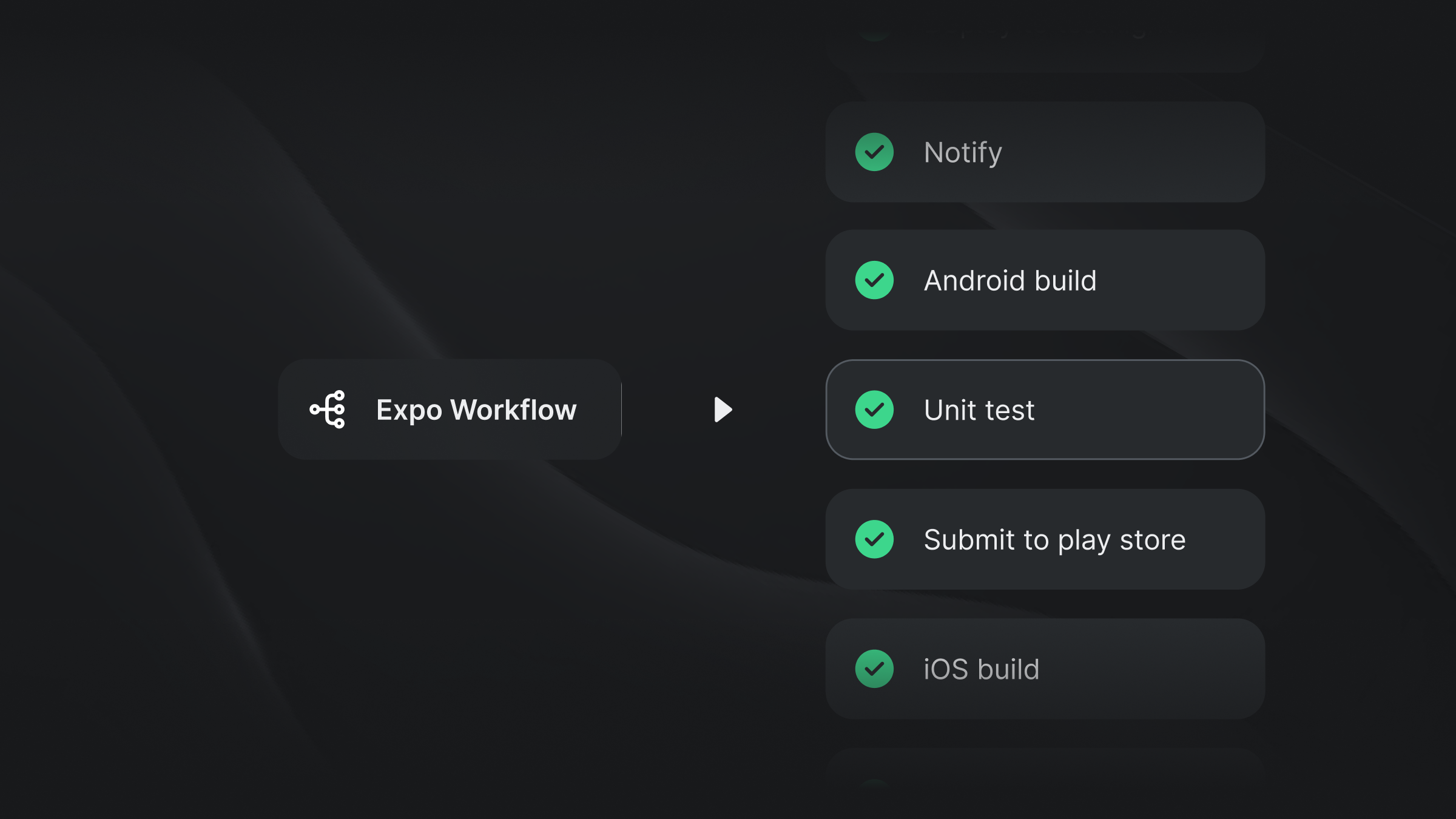 Orchestrate advanced workflows with EAS Workflows and custom build jobs