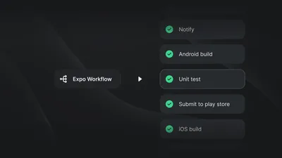 Orchestrate advanced workflows with EAS Workflows and custom build jobs